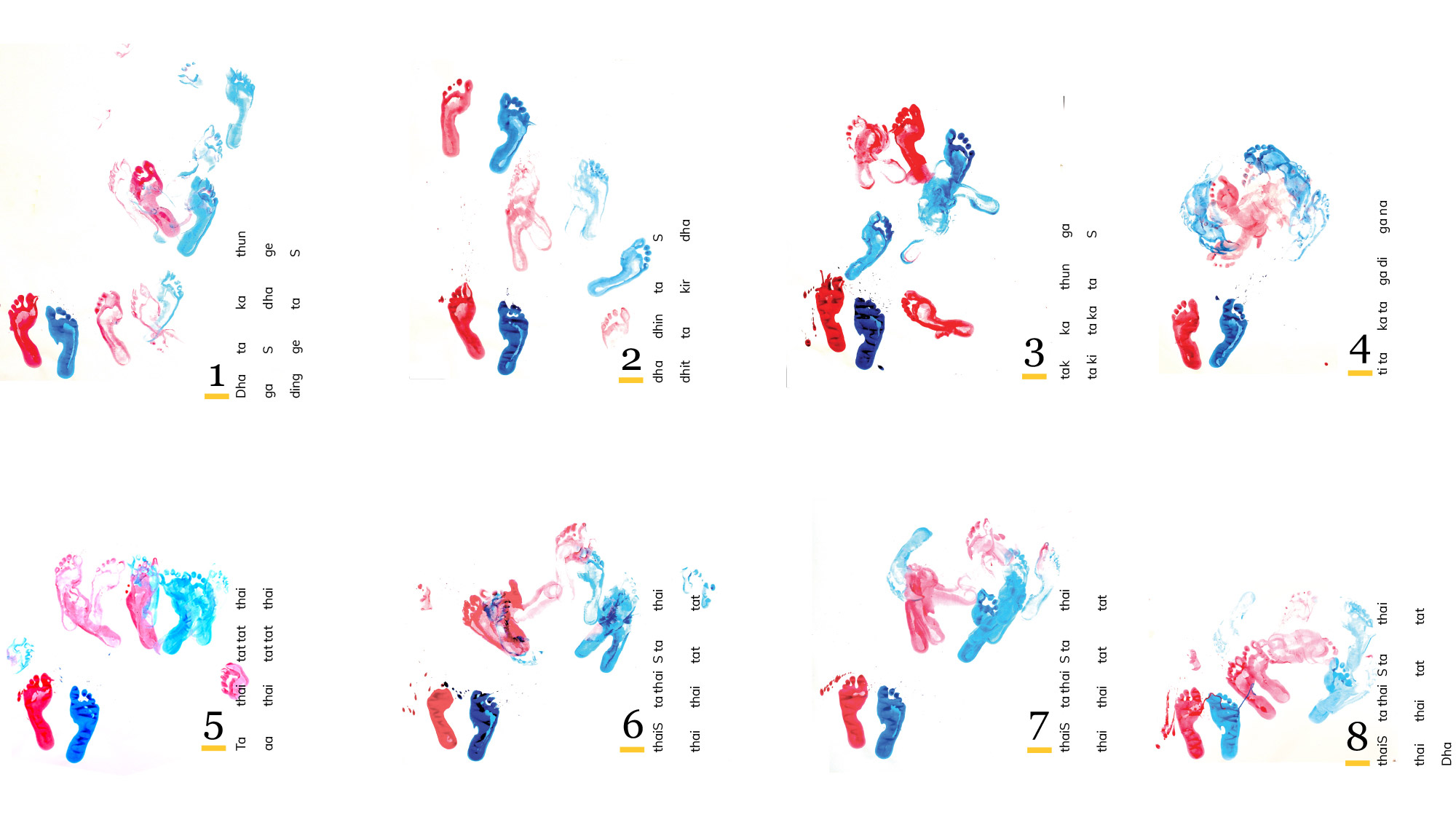 Experiment visualizations