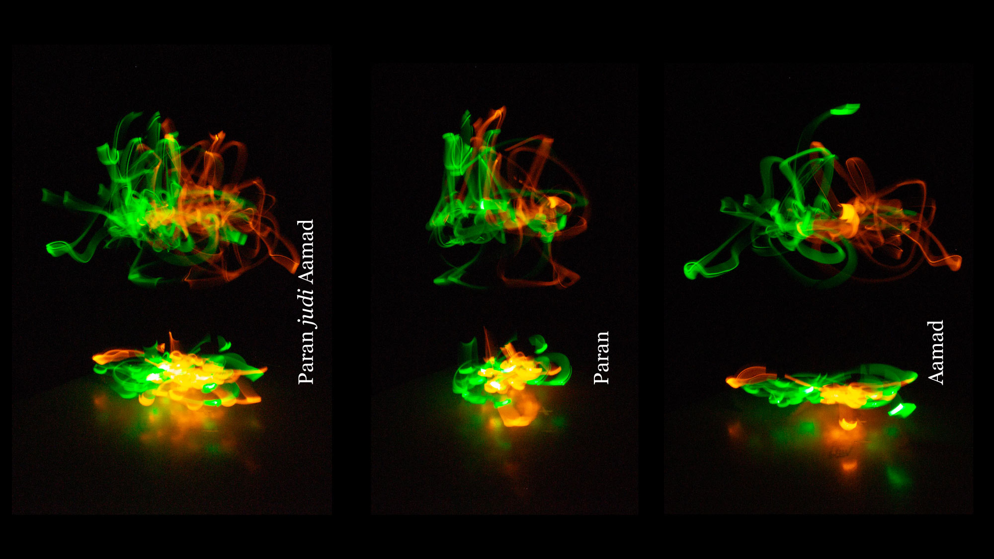 Experiment visualizations